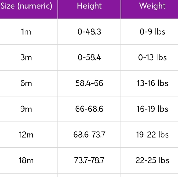 Infant skirt set - Picture 3 of 3